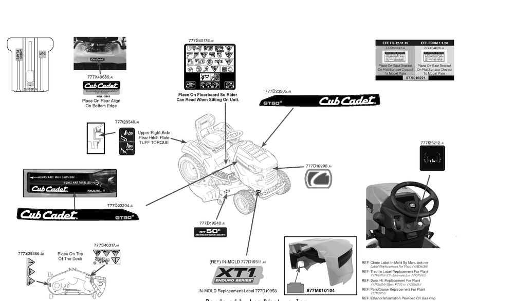 Label Map Diagram and Parts List for XT1-GT50KH (14BQA3CQ010)(2020) Cub Cadet Lawn Tractor